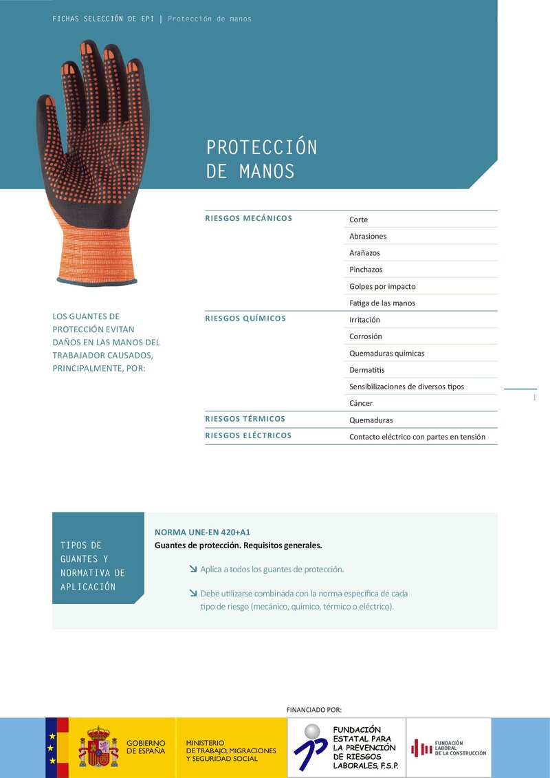 Selección de EPI: protección de manos.