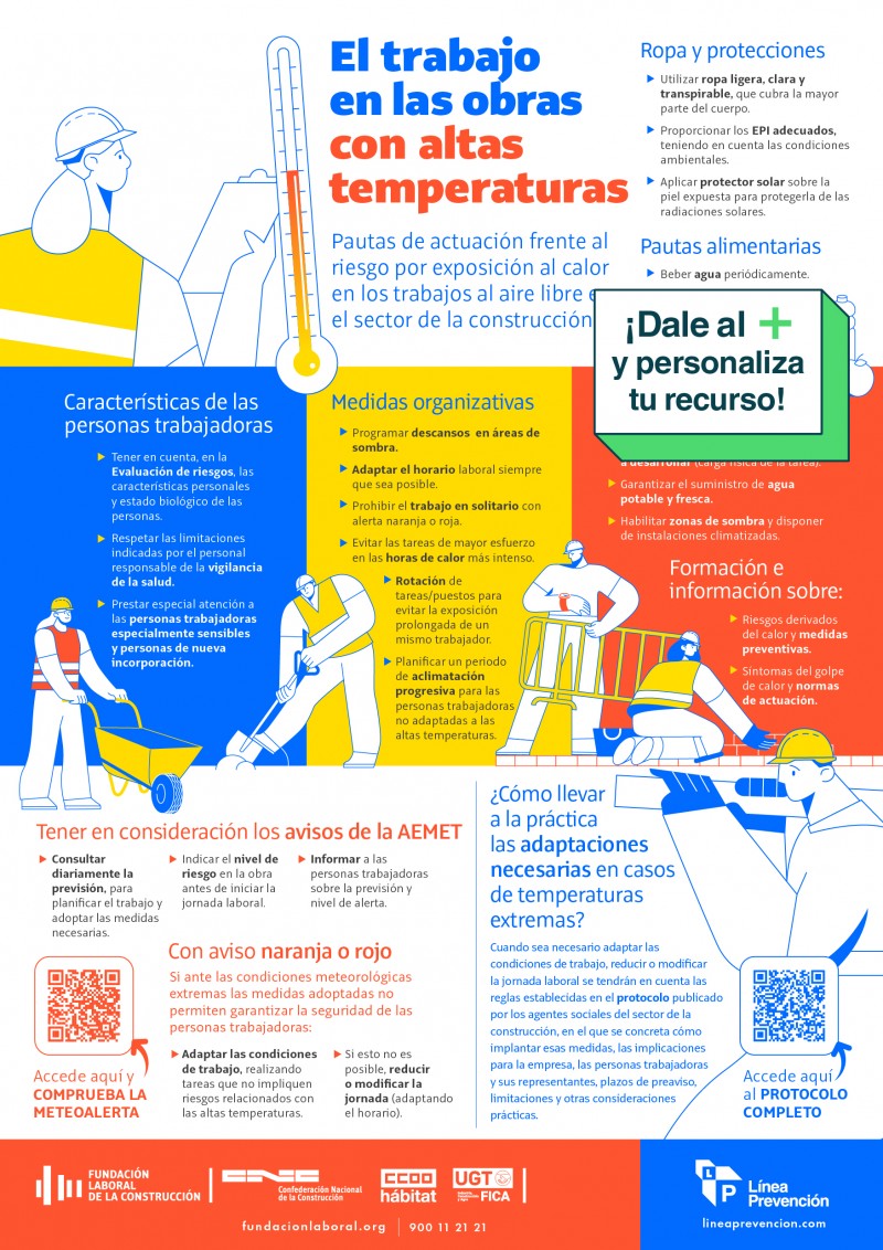 Carteles De Seguridad En El Trabajo Explor Plantillas De Carteles De Carteles De Seguridad En El Trabajo Explor Plantillas De Carteles De