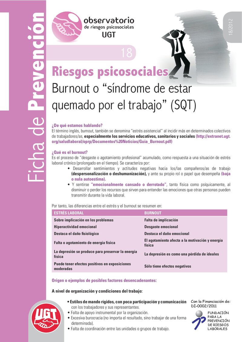 Riesgos psicosociales: burn-out.