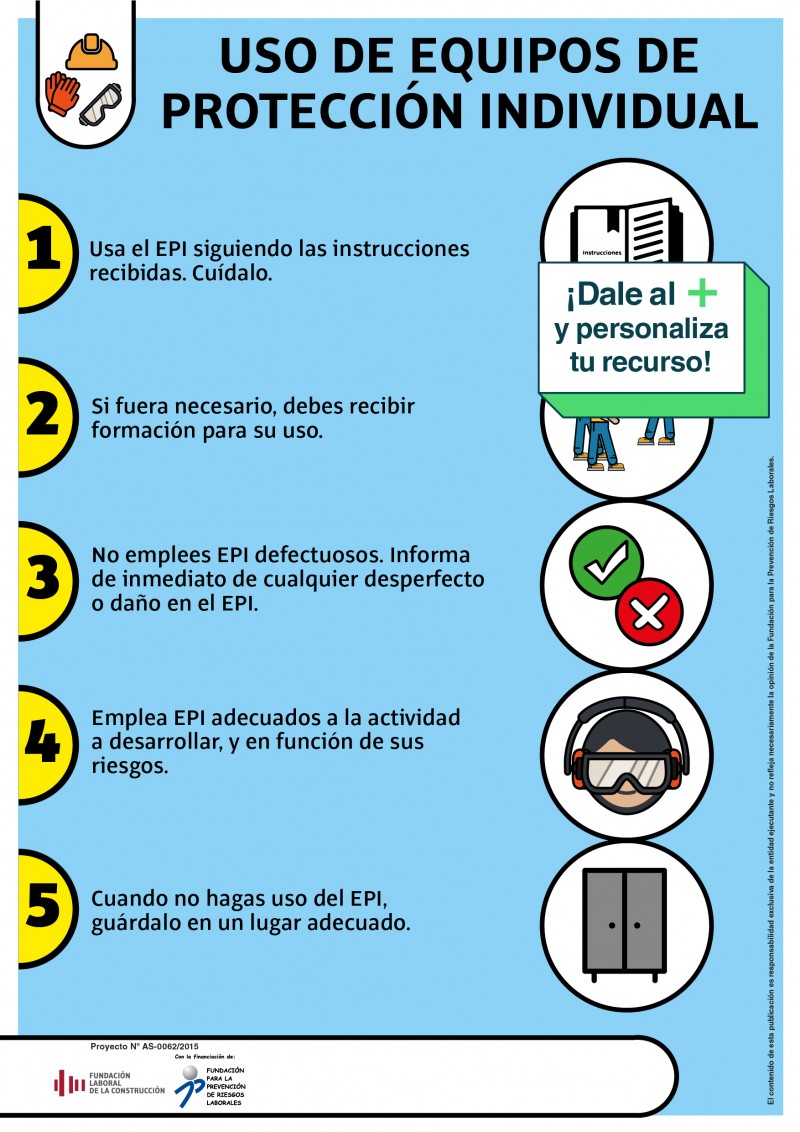 Uso de equipos de protección individual en el trabajo.