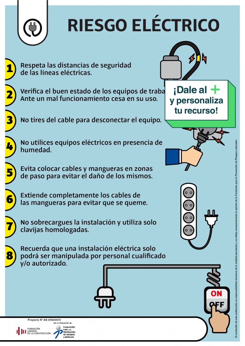 Prevención del riesgo eléctrico.